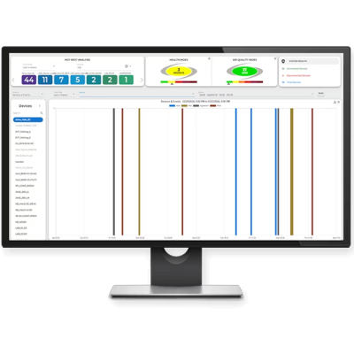 halo-analytics
