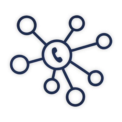 Multiplex support for diverse call types